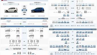 车型对比工具_车型对比工具,车型参数配置对比,车型pk车主之家