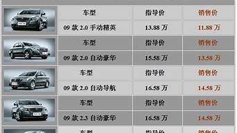 上海大众汽车价格表2023_上海大众汽车价格表2023款